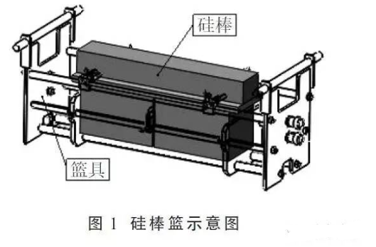 【兆恒机械】硅片脱胶技术研究