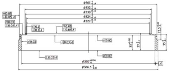 【兆恒机械】高精度盘类薄壁零件加工工艺技术