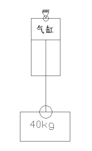 【兆恒机械】常用的自动化元器件及选型基础